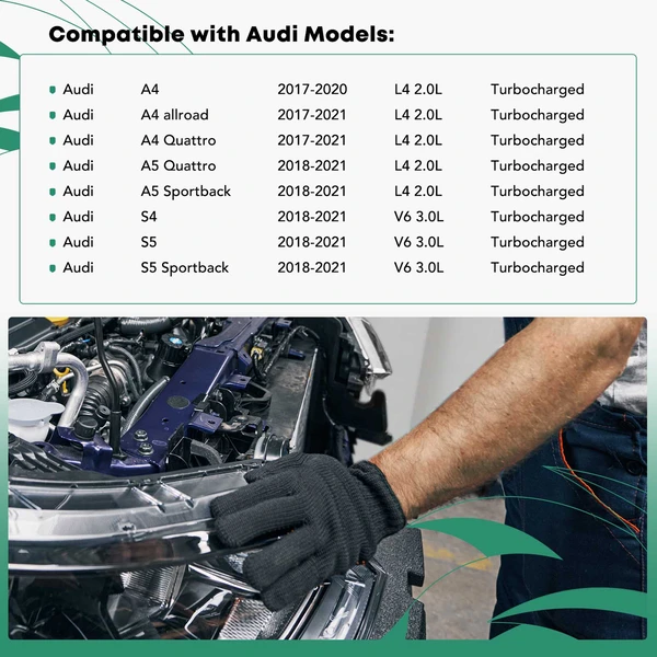 Radiator Support Assembly for 2018-2021 Audi S5