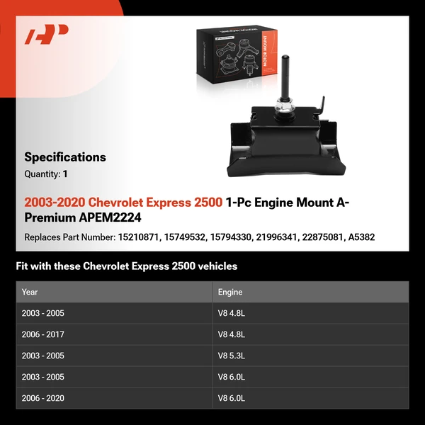 2003-2020 Chevrolet Express 2500 1-Pc Engine Mount A-Premium APEM2224