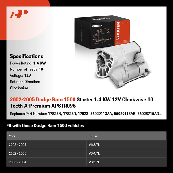 2002-2005 Dodge Ram 1500 Starter 1.4 KW 12V Clockwise 10 Teeth A-Premium APSTR096