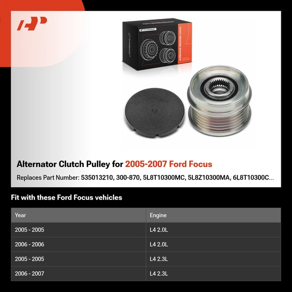 Alternator Clutch Pulley for 2005-2007 Ford Focus