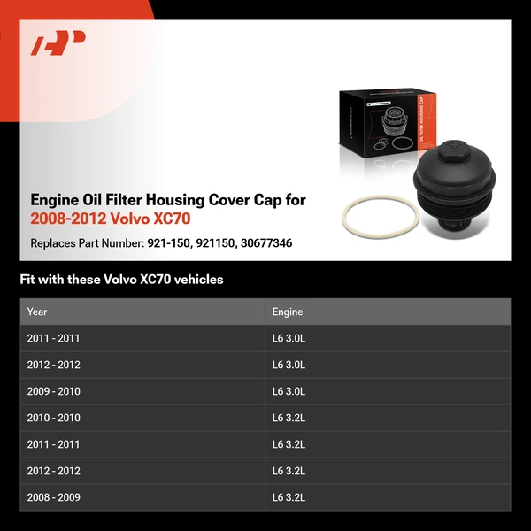 Engine Oil Filter Housing Cover Cap for 2008-2012 Volvo XC70
