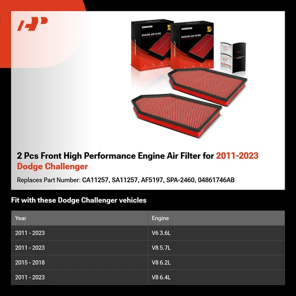 2 Pcs Front High Performance Engine Air Filter for 2011-2023 Dodge Challenger