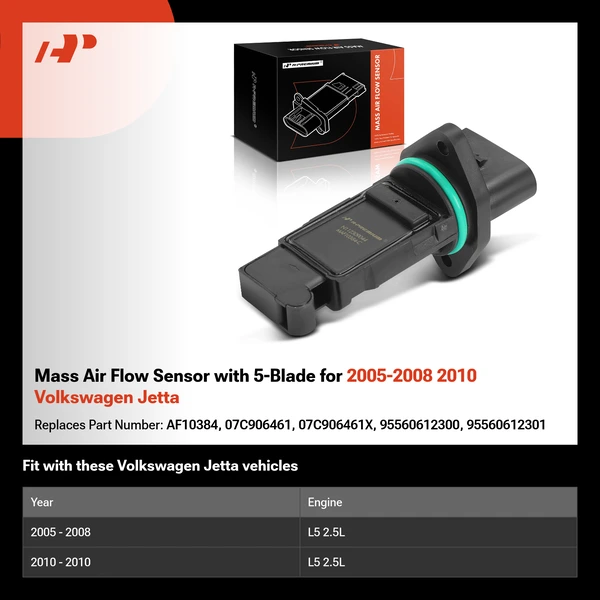 Mass Air Flow Sensor with 5-Blade for 2005-2008 2010 Volkswagen Jetta