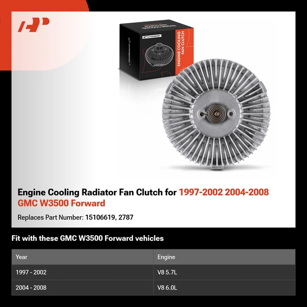 Engine Cooling Radiator Fan Clutch for 1997-2002 2004-2008 GMC W3500 Forward