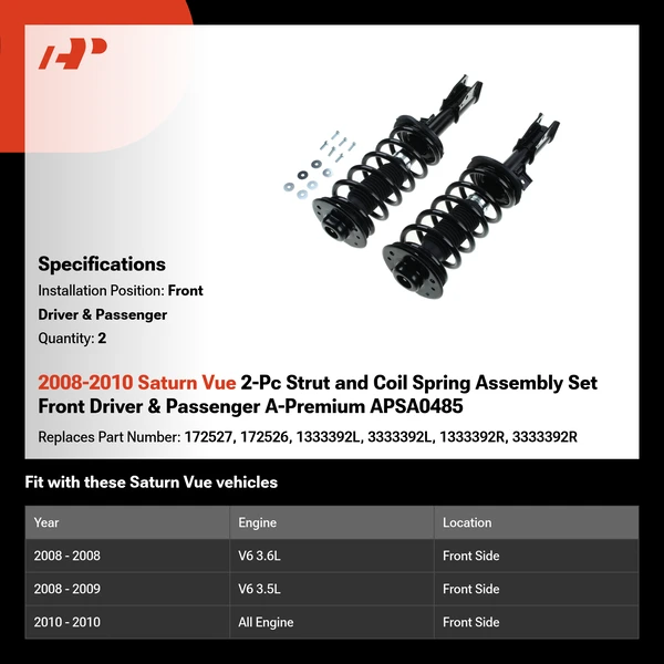 2008-2010 Saturn Vue 2-Pc Strut and Coil Spring Assembly Set Front Driver & Passenger A-Premium APSA0485