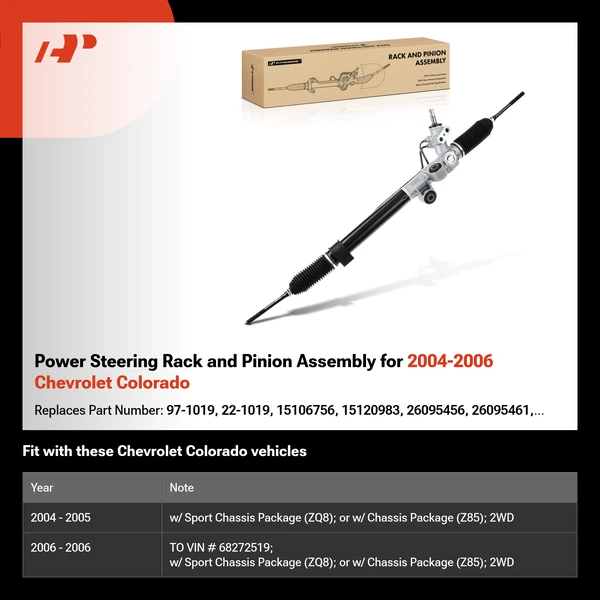Power Steering Rack and Pinion Assembly for 2004-2006 Chevrolet Colorado