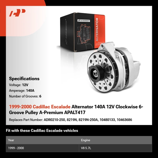 1999-2000 Cadillac Escalade Alternator 140A 12V Clockwise 6-Groove Pulley A-Premium APALT417