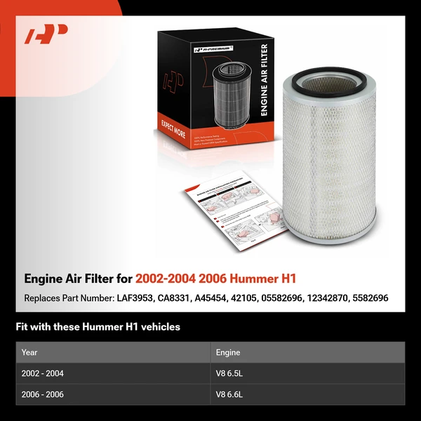 Engine Air Filter for 2002-2004 2006 Hummer H1