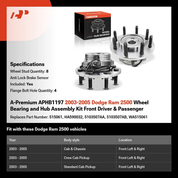 A-Premium APHB1197 2003-2005 Dodge Ram 2500 Wheel Bearing and Hub Assembly Kit Front Driver & Passenger