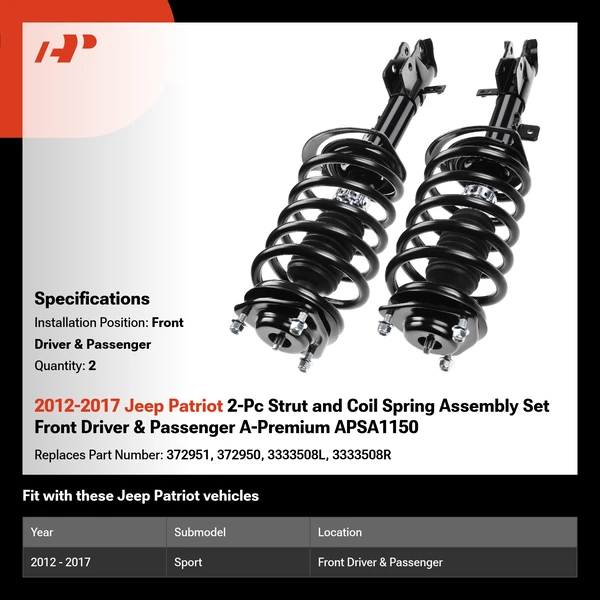 2012-2017 Jeep Patriot 2-Pc Strut and Coil Spring Assembly Set Front Driver & Passenger A-Premium APSA1150