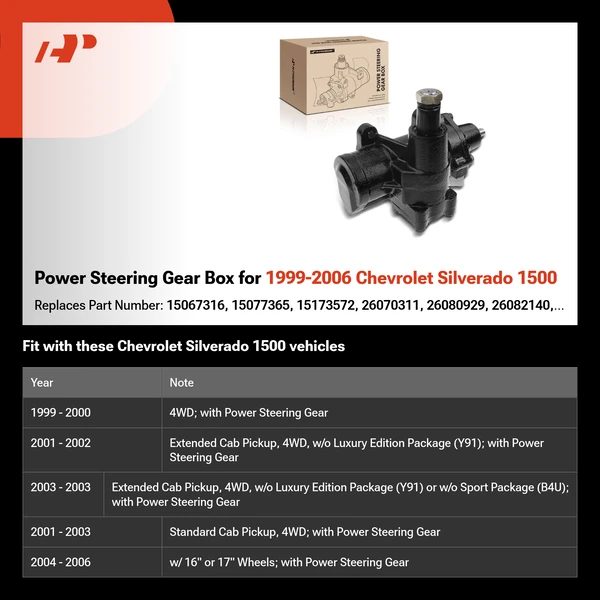 Power Steering Gear Box for 1999-2006 Chevrolet Silverado 1500