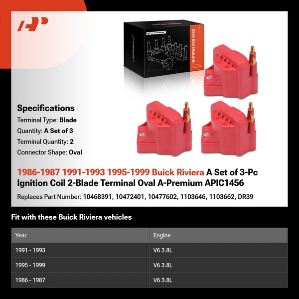 1986-1987 1991-1993 1995-1999 Buick Riviera A Set of 3-Pc Ignition Coil 2-Blade Terminal Oval A-Premium APIC1456