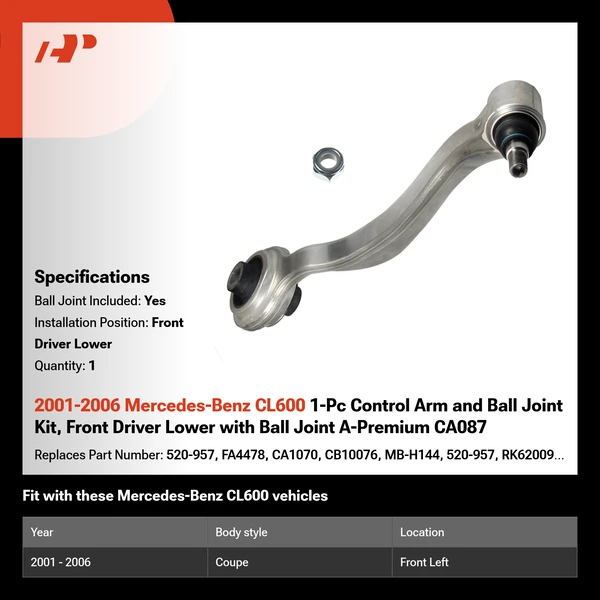 2001-2006 Mercedes-Benz CL600 1-Pc Control Arm and Ball Joint Kit, Front Driver Lower with Ball Joint A-Premium CA087