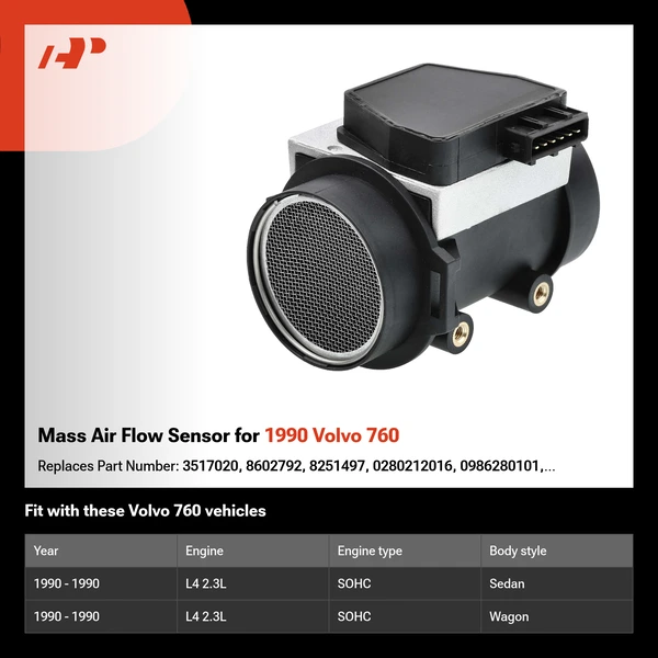 Mass Air Flow Sensor for 1990 Volvo 760