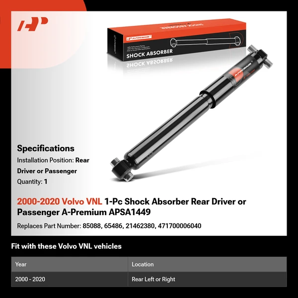 2000-2020 Volvo VNL 1-Pc Shock Absorber Rear Driver or Passenger A-Premium APSA1449