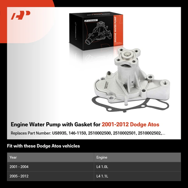 Engine Water Pump with Gasket for 2001-2012 Dodge Atos