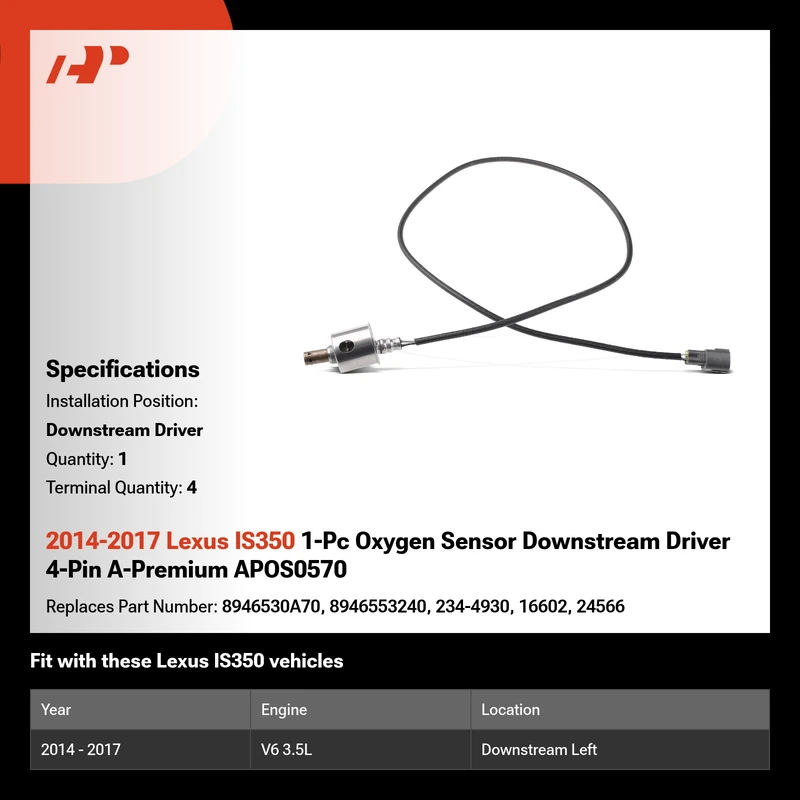 2014-2017 Lexus IS350 1-Pc Oxygen Sensor Downstream Driver 4-Pin A-Premium APOS0570