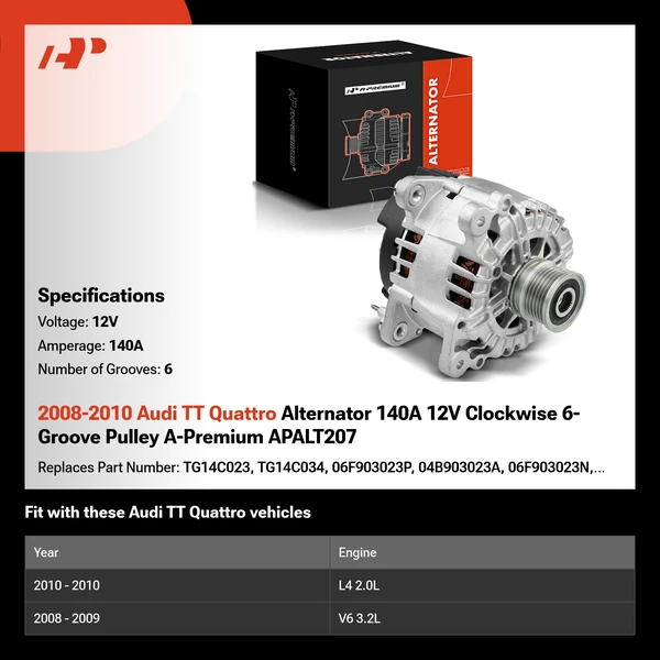 2008-2010 Audi TT Quattro Alternator 140A 12V Clockwise 6-Groove Pulley A-Premium APALT207