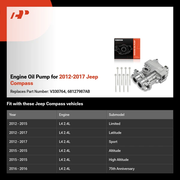 Engine Oil Pump for 2012-2017 Jeep Compass