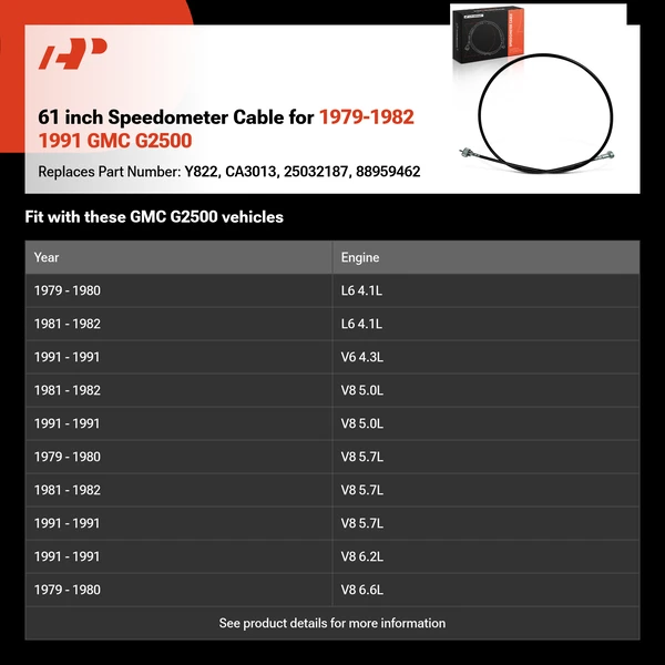 61 inch Speedometer Cable for 1979-1982 1991 GMC G2500