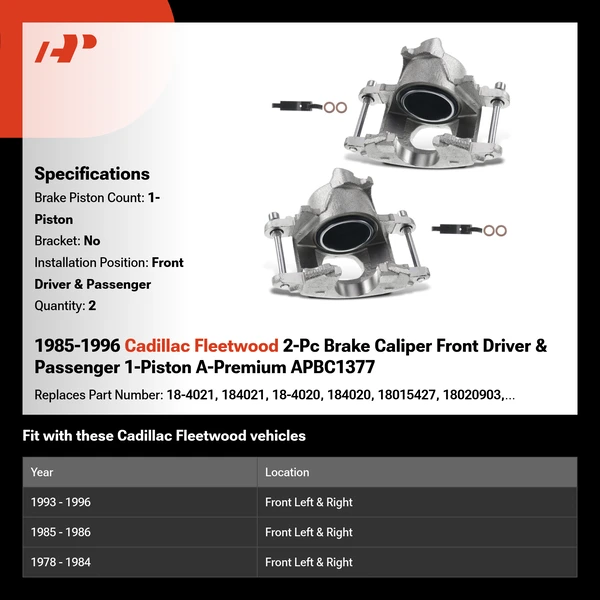1985-1996 Cadillac Fleetwood 2-Pc Brake Caliper Front Driver & Passenger 1-Piston A-Premium APBC1377