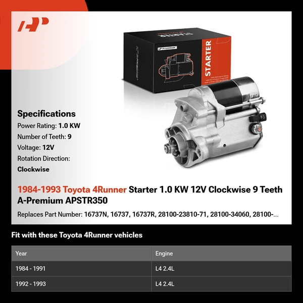 1984-1993 Toyota 4Runner Starter 1.0 KW 12V Clockwise 9 Teeth A-Premium APSTR350