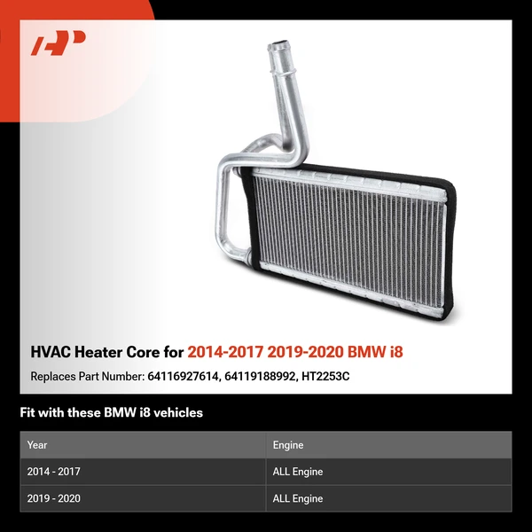 HVAC Heater Core for 2014-2017 2019-2020 BMW i8