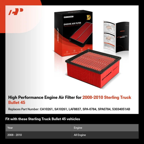 High Performance Engine Air Filter for 2008-2010 Sterling Truck Bullet 45