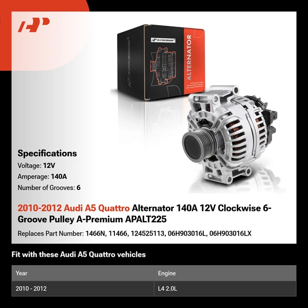 2010-2012 Audi A5 Quattro Alternator 140A 12V Clockwise 6-Groove Pulley A-Premium APALT225