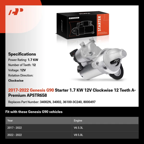 2017-2022 Genesis G90 Starter 1.7 KW 12V Clockwise 12 Teeth A-Premium APSTR658