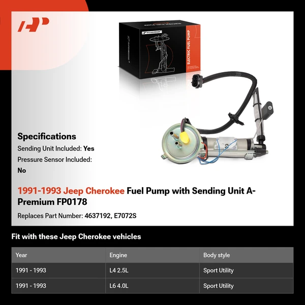 1991-1993 Jeep Cherokee Fuel Pump with Sending Unit A-Premium FP0178