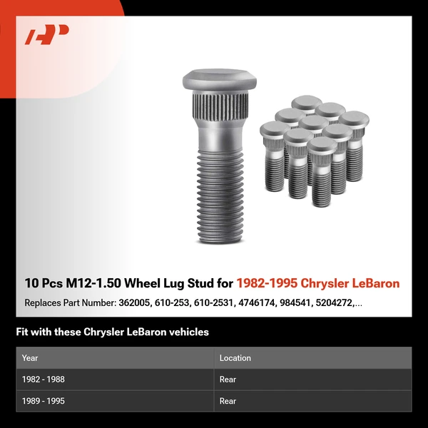 10 Pcs M12-1.50 Wheel Lug Stud for 1982-1995 Chrysler LeBaron