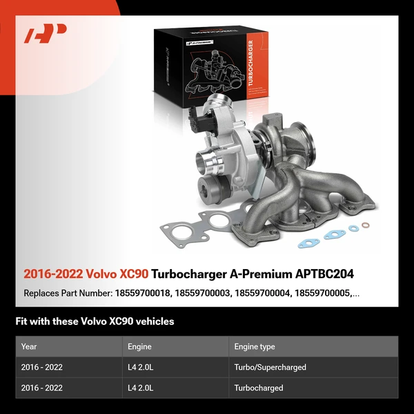 2016-2022 Volvo XC90 Turbocharger A-Premium APTBC204