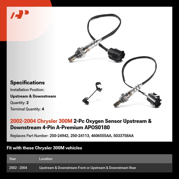 2002-2004 Chrysler 300M 2-Pc Oxygen Sensor Upstream & Downstream 4-Pin A-Premium APOS0180