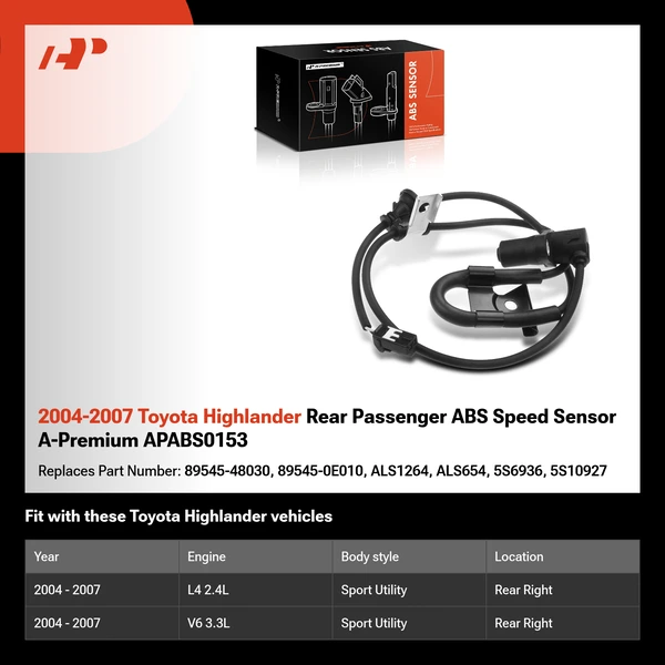 2004-2007 Toyota Highlander Rear Passenger ABS Speed Sensor A-Premium APABS0153