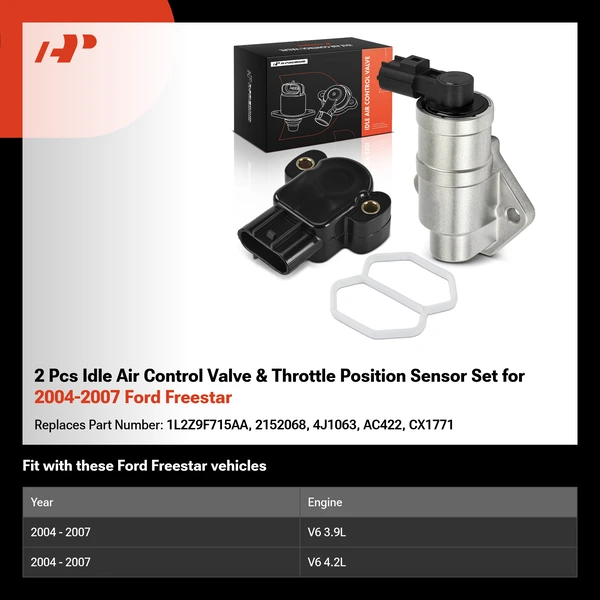 2 Pcs Idle Air Control Valve & Throttle Position Sensor Set for 2004-2007 Ford Freestar