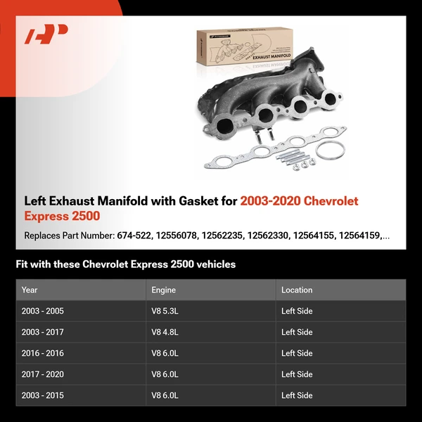 Left Exhaust Manifold with Gasket for 2003-2020 Chevrolet Express 2500