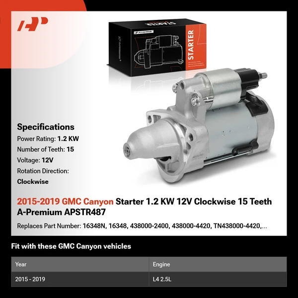 2015-2019 GMC Canyon Starter 1.2 KW 12V Clockwise 15 Teeth A-Premium APSTR487