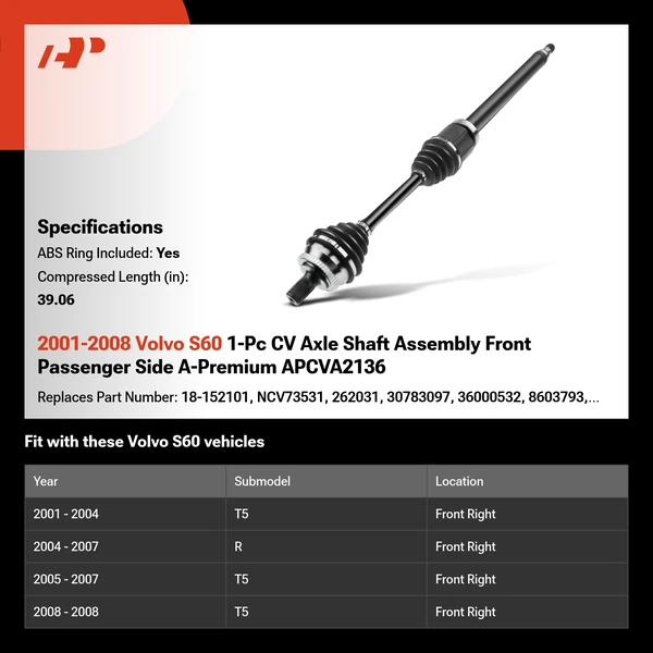 2001-2008 Volvo S60 1-Pc CV Axle Shaft Assembly Front Passenger Side A-Premium APCVA2136