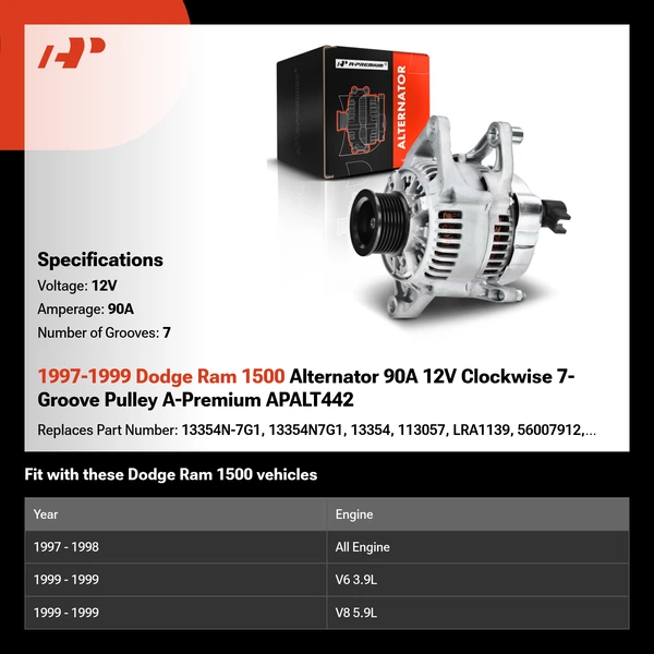 1997-1999 Dodge Ram 1500 Alternator 90A 12V Clockwise 7-Groove Pulley A-Premium APALT442