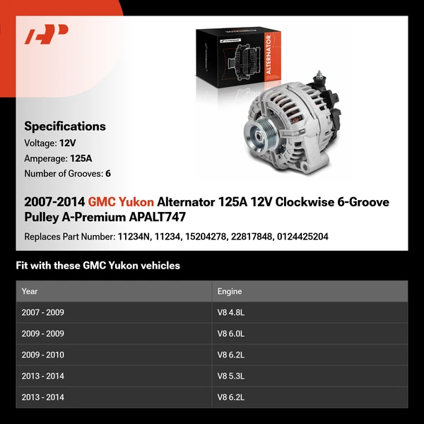2007-2014 GMC Yukon Alternator 125A 12V Clockwise 6-Groove Pulley A-Premium APALT747