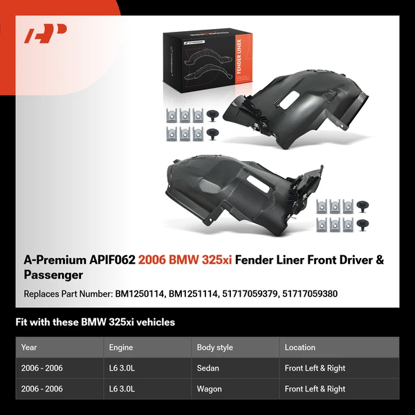 A-Premium APIF062 2006 BMW 325xi Fender Liner Front Driver & Passenger