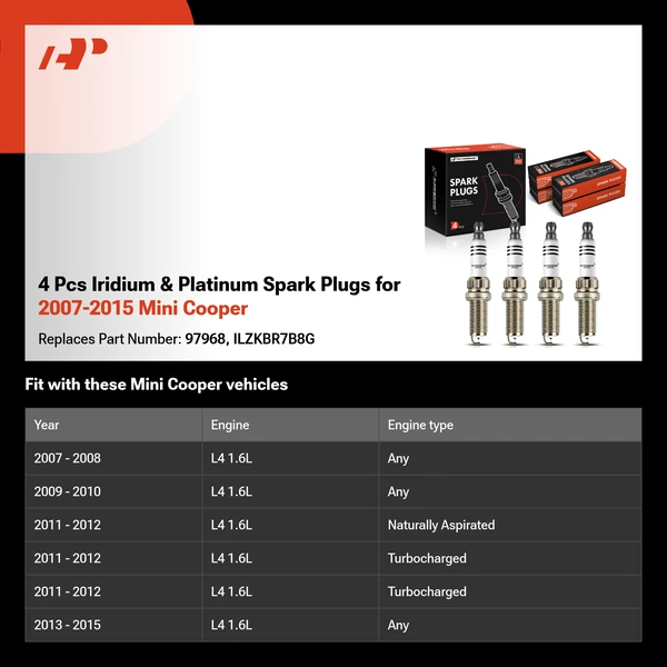 4 Pcs Iridium & Platinum Spark Plugs for 2007-2015 Mini Cooper