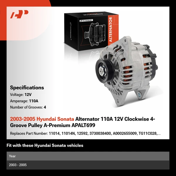 2003-2005 Hyundai Sonata Alternator 110A 12V Clockwise 4-Groove Pulley A-Premium APALT699