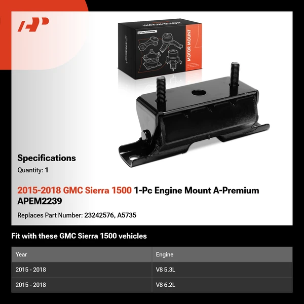 2015-2018 GMC Sierra 1500 1-Pc Engine Mount A-Premium APEM2239