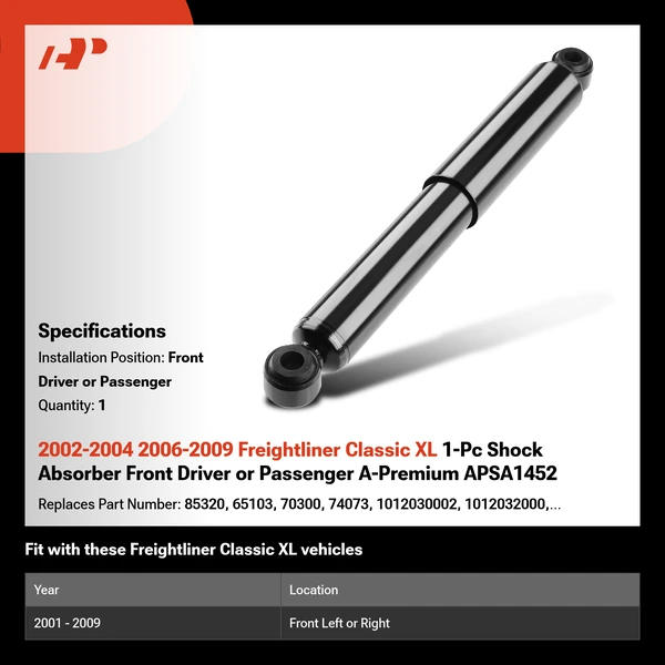 2002-2004 2006-2009 Freightliner Classic XL 1-Pc Shock Absorber Front Driver or Passenger A-Premium APSA1452