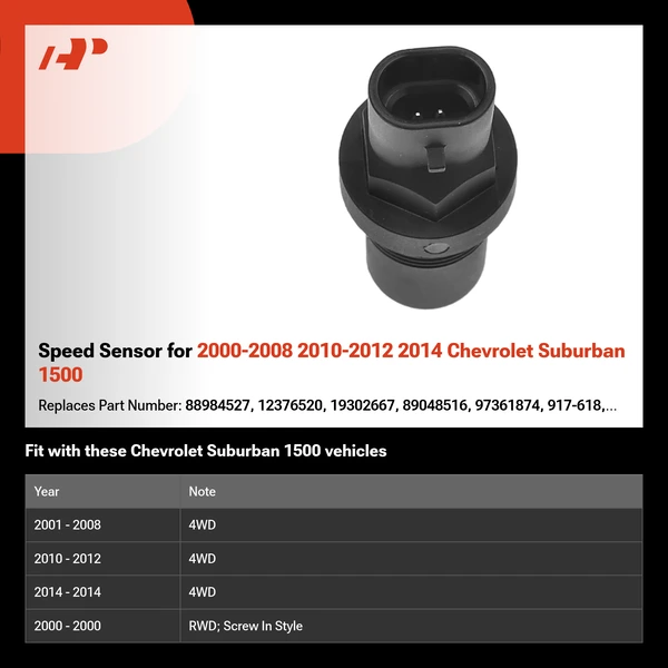 Speed Sensor for 2000-2008 2010-2012 2014 Chevrolet Suburban 1500