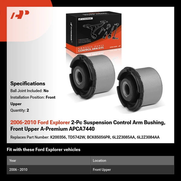 2006-2010 Ford Explorer 2-Pc Suspension Control Arm Bushing, Front Upper A-Premium APCA7440
