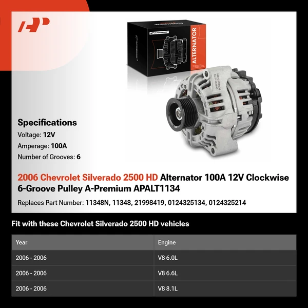 2006 Chevrolet Silverado 2500 HD Alternator 100A 12V Clockwise 6-Groove Pulley A-Premium APALT1134