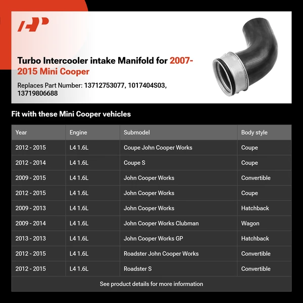Turbo Intercooler intake Manifold for 2007-2015 Mini Cooper